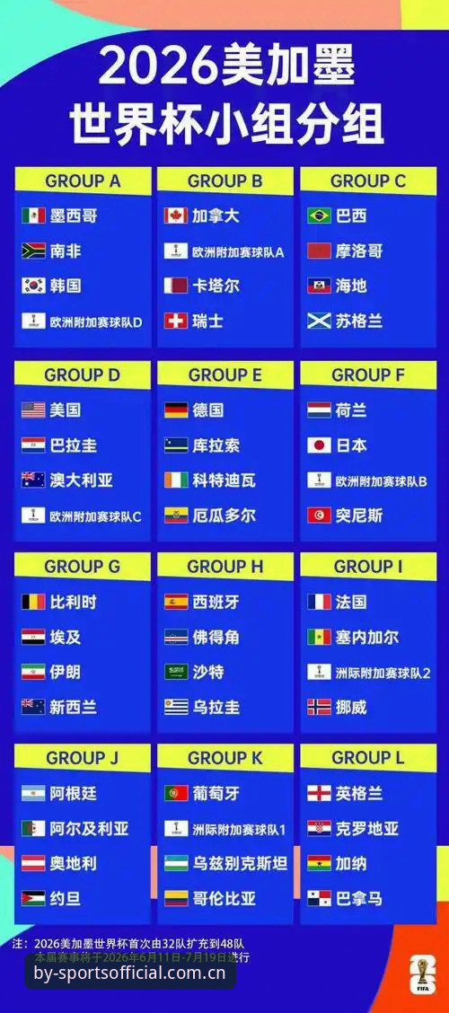 2026世界杯J组看点详解：德甲球星扎堆，阿根廷卫冕路不平